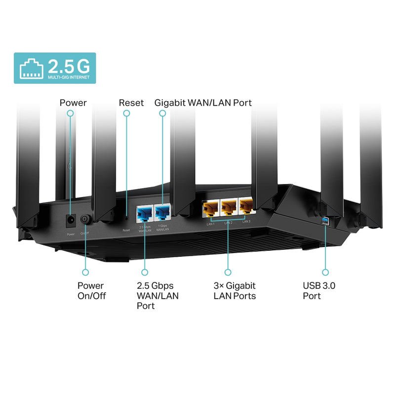 TP-LINK ARCHER AX80, Router WIFI 6 AX6000 con 8 antenas. Control por voz Alexa