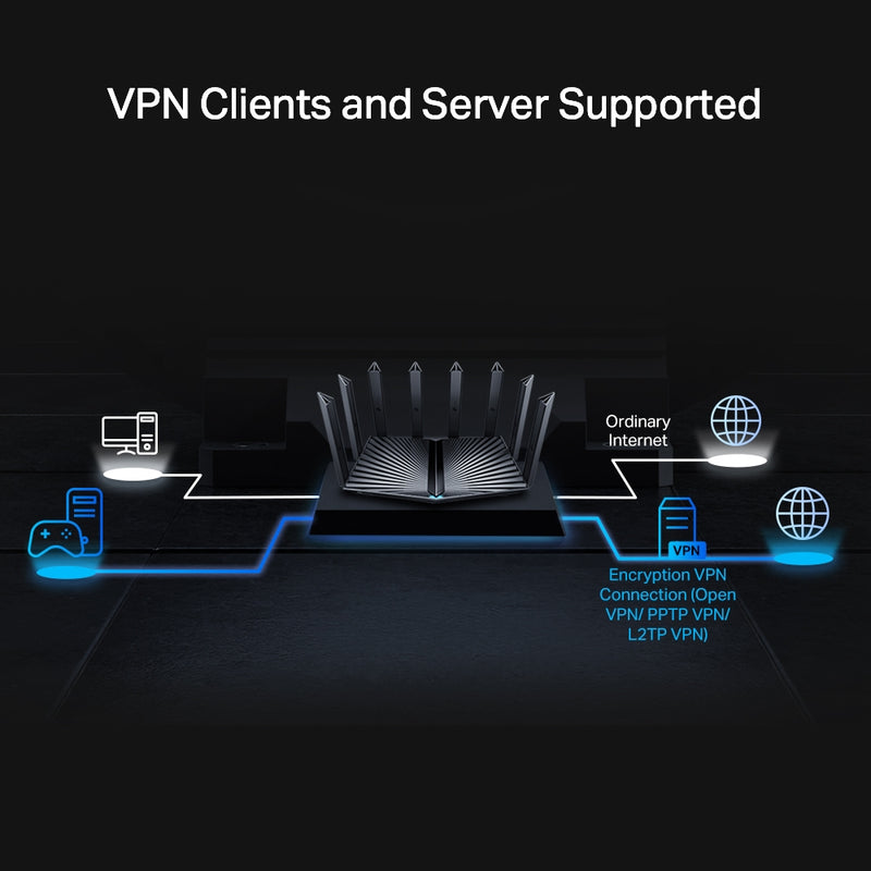 TP-LINK ARCHER AX80, Router WIFI 6 AX6000 con 8 antenas. Control por voz Alexa