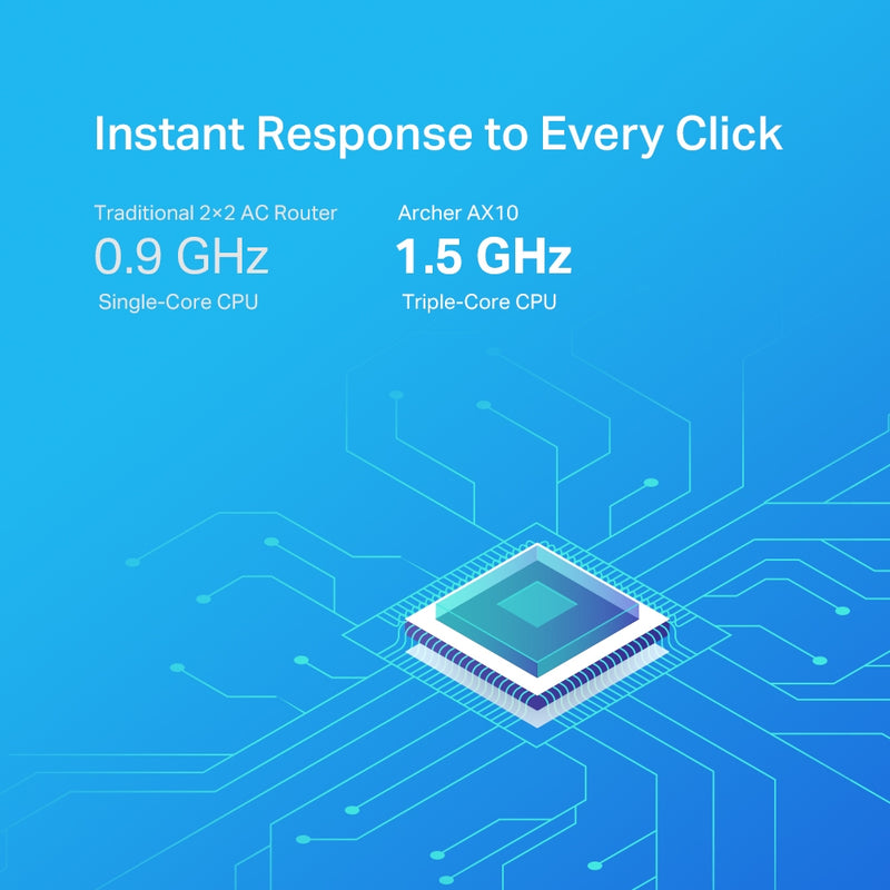 TP-LINK ARCHER AX10 Router WIFI 6 AX1500. Doble banda
