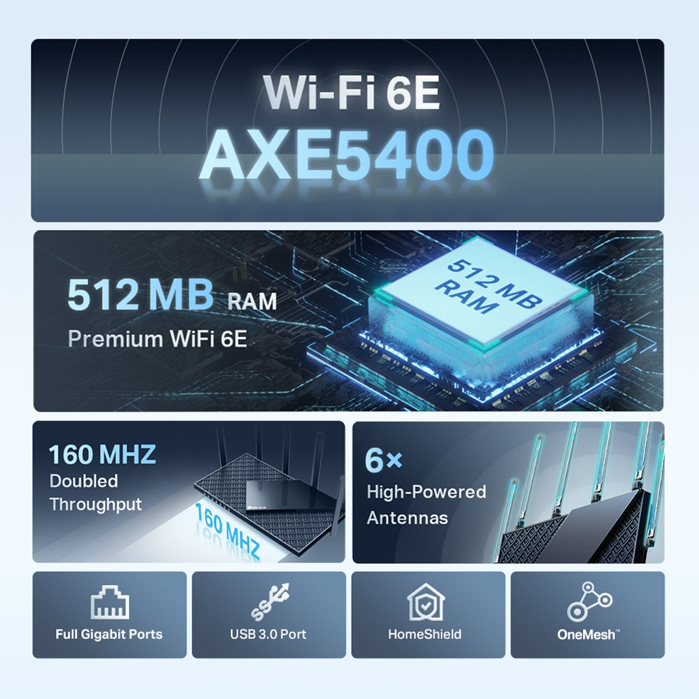 TP-LINK ARCHER AXE75 Router WiFi6E AXE5400 Triple Banda