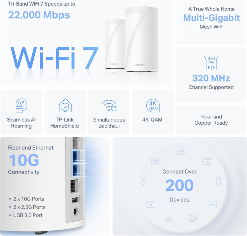 TP-LINK DECO BE85(2-pack), Pack x2 Sistema WiFi 7 MESH BE22000 para todo el hogar de tres bandas. Compatible con Alexa y Asistente Google