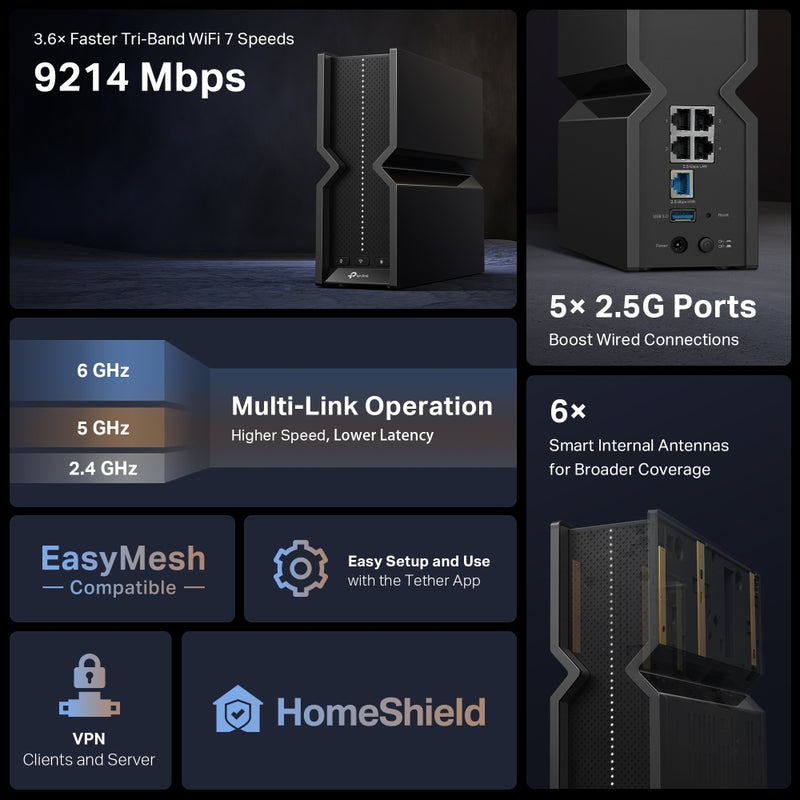 TP-LINK ARCHER BE550 Router WIFI 7 BE9300. Triple Banda