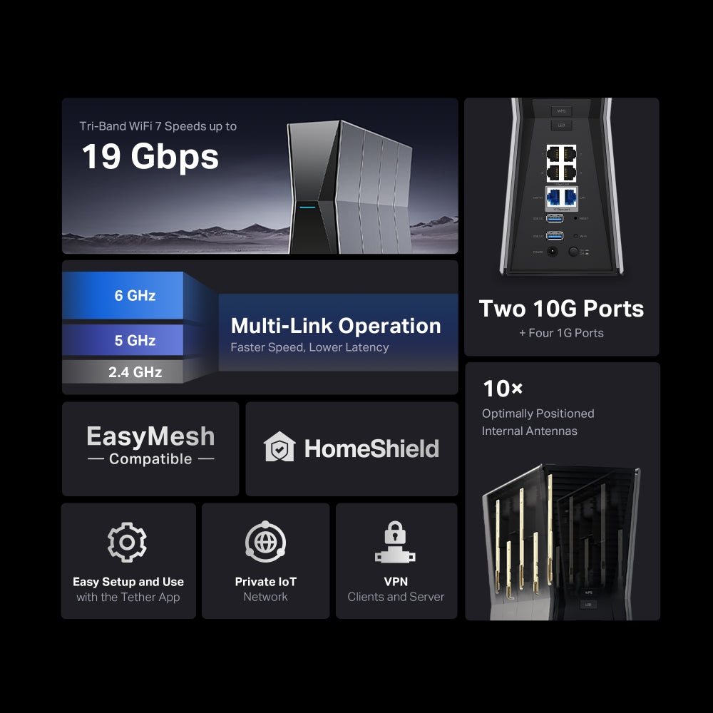TP-LINK ARCHER BE805 Router WiFi7 BE19000 Triple Banda