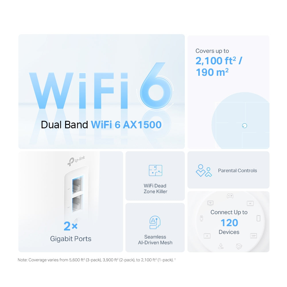 TP-LINK DECO X10 1-Pack Router Mesh WiFi6 AX1500 doble banda