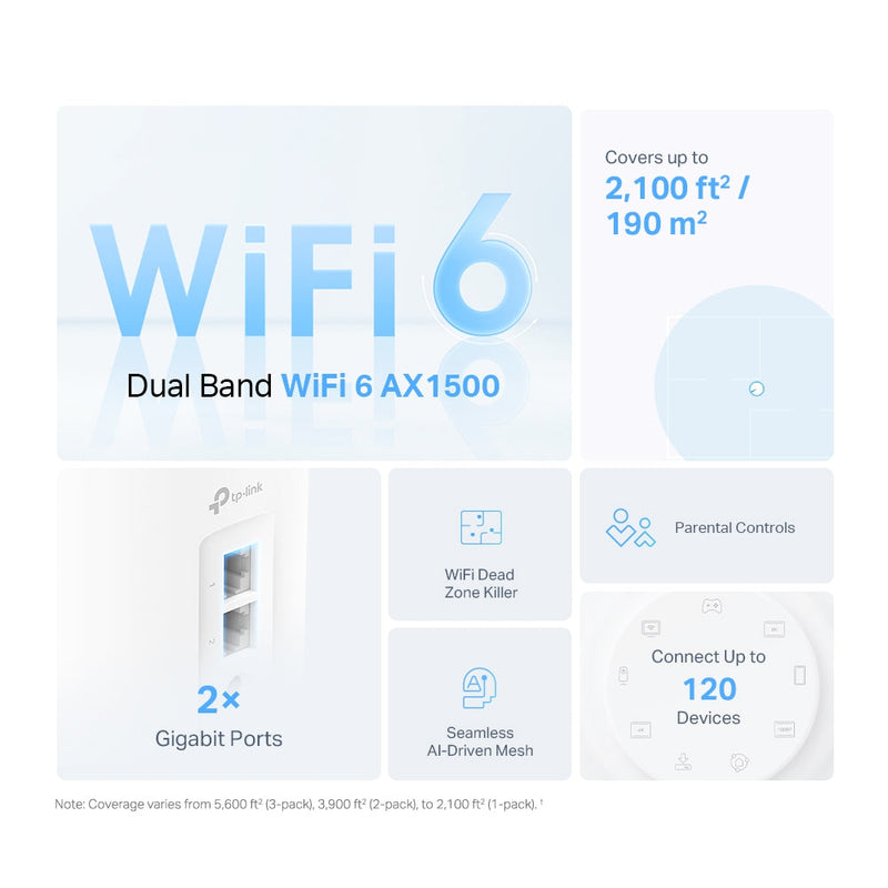 TP-LINK DECO X10 1-PACK Sistema Wi-Fi 6 MESH para todo el hogar AX1500. Doble Banda AI. Pack x1