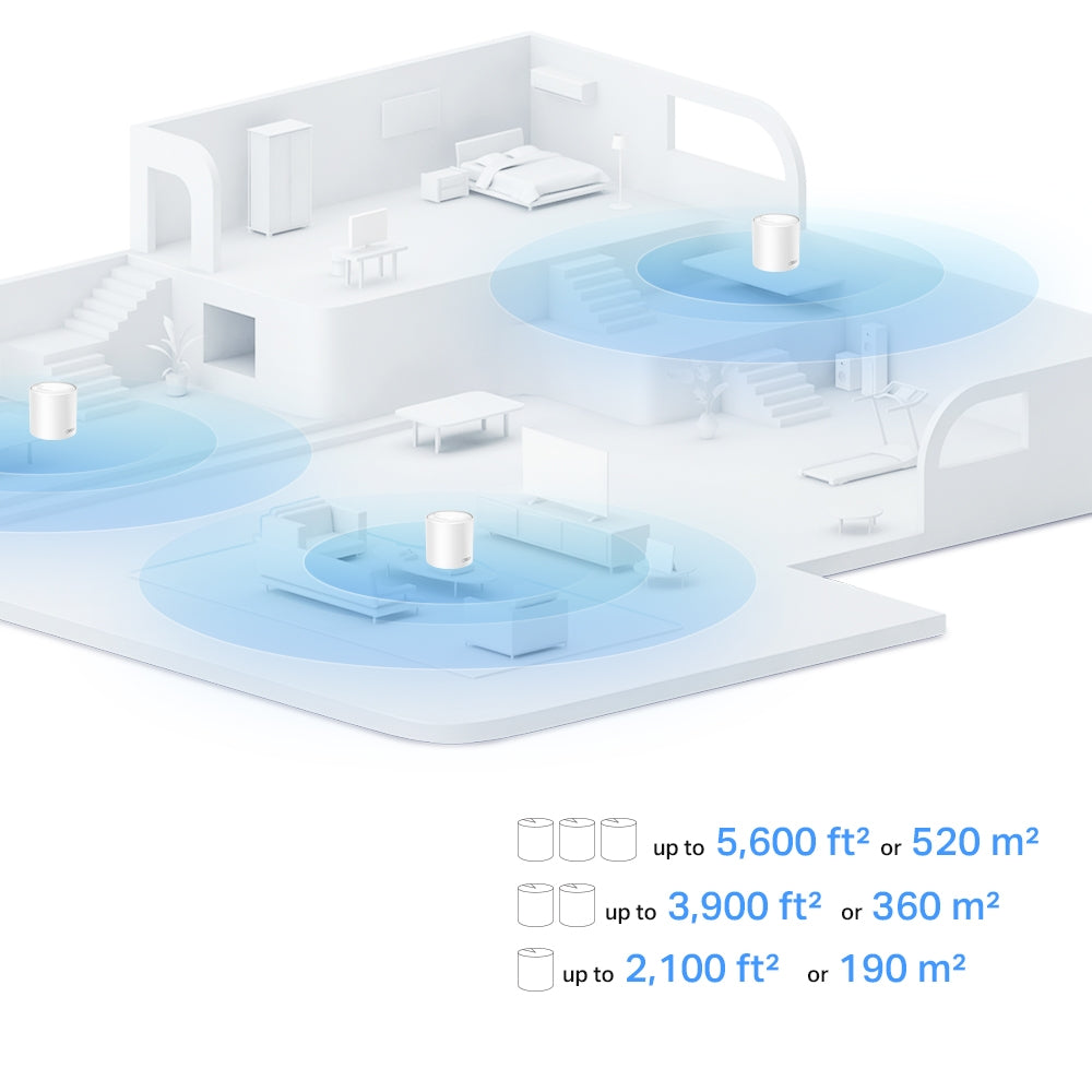 TP-LINK DECO X10 1-Pack Router Mesh WiFi6 AX1500 doble banda