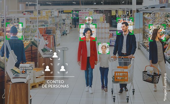 Conteo de personas con tecnología de inteligencia artificial en supermercado, sistema de seguridad electrónica y videovigilancia.