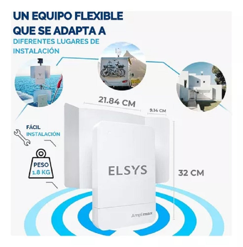 ELSYS EPRL15 AMPLIMAX Modem 4G LTE Receptor Amplificador de señal WIFI Resiste agua, calor y polvo, Internet rural