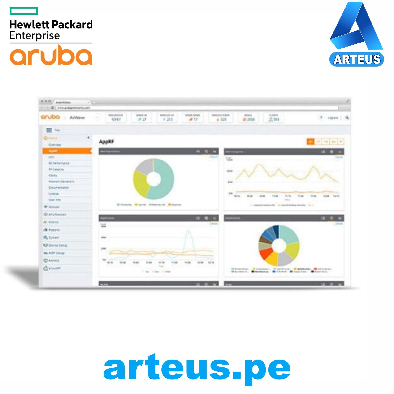 HPE JY926AAE - CENTRAL DM 1 TOKEN 3YHPE ARUBA JY926AAE - ARTEUS