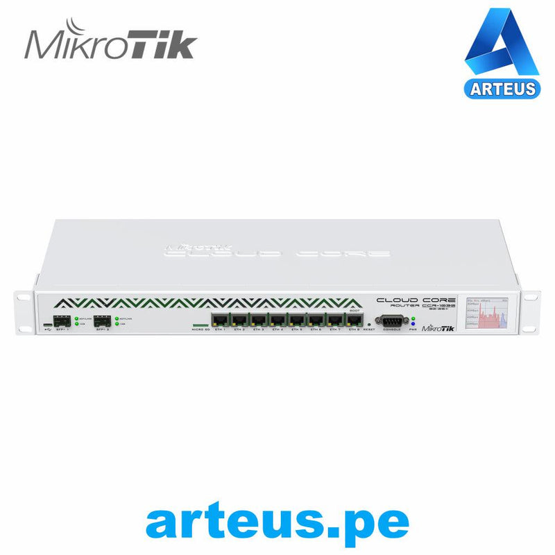 MIKROTIK CCR1036-12G-4S - CLOUD CORE ROUTER, CPU 36 NÚCLEOS, THROUGPUT 16GBPS / 24MPPS, 12P GIGABIT ETHERNET, 4P SFP Y 4 GB DE MEMORIA - ARTEUS