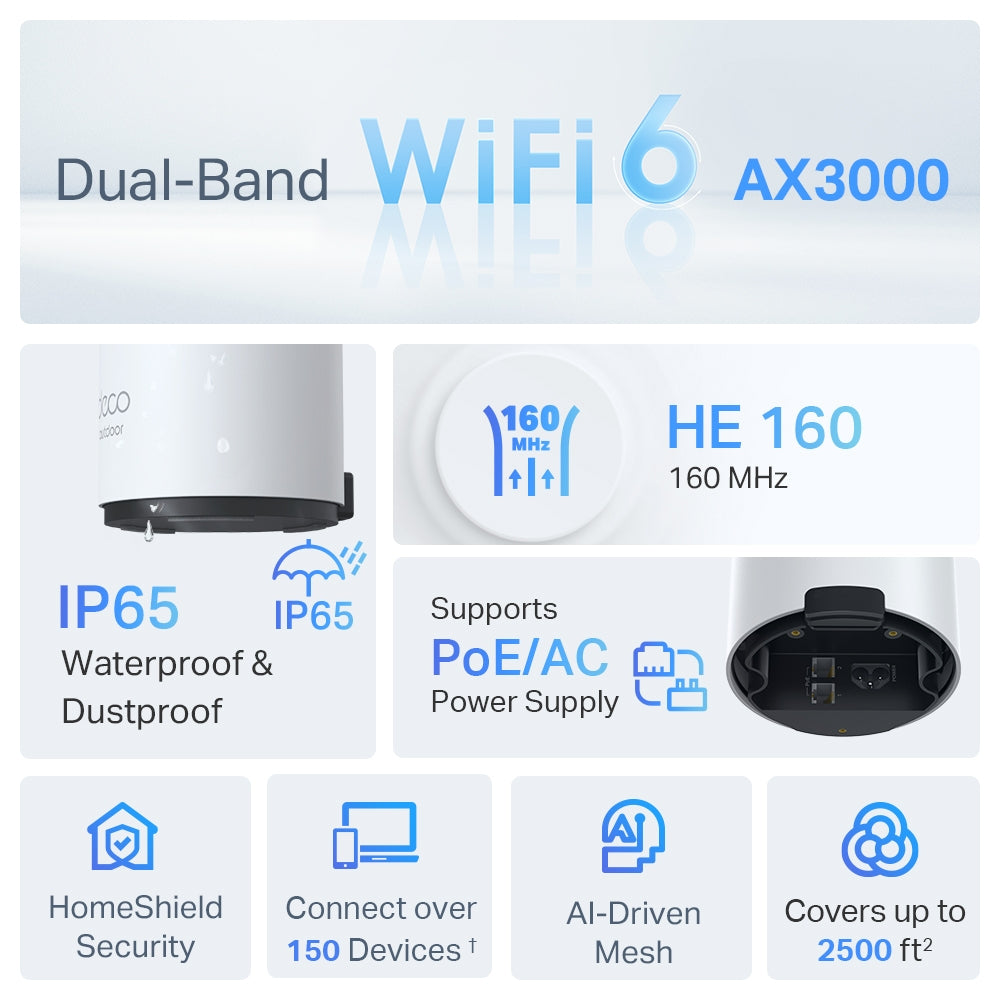 TP-LINK DECO X50-OUTDOOR 1-Pack Router Mesh WiFi6 AX3000 Doble Banda
