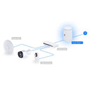 UBIQUTI UDR7 Dream Router 7 Router Cloud Gateway WiFi 7 10 Gb SFP