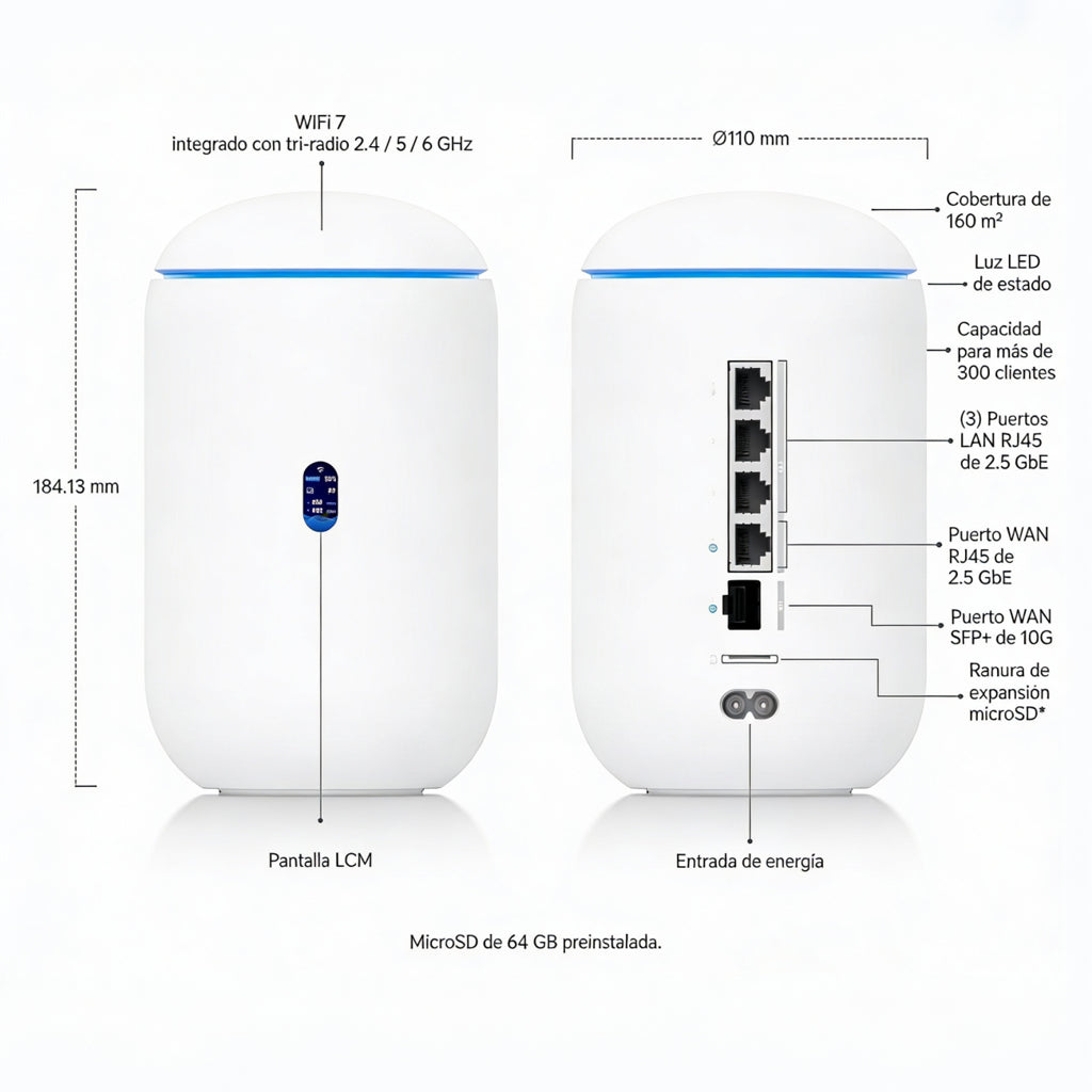 UBIQUITI UDR7 Dream Router 7 Router Cloud Gateway WiFi7 SFP+ 10Gb