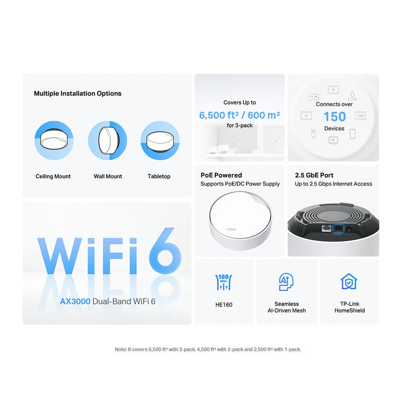 TP-LINK DECO X50-PoE (2-pack) Sistema WiFi 6 MESH AX3000 para todo el hogar con PoE. Doble banda AI. Control por voz Alexa. Multi escenario Pack x2