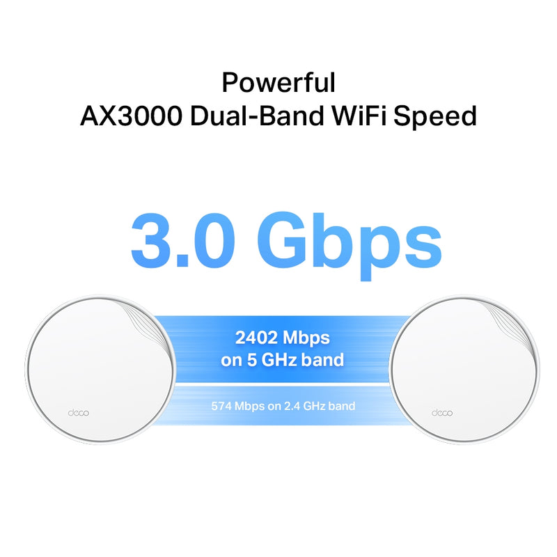 TP-LINK DECO X50-PoE(3-pack), Pack x3 Sistema WiFi 6 MESH AX3000 para todo el hogar con PoE. Doble banda AI. Control por voz Alexa. Multi escenario