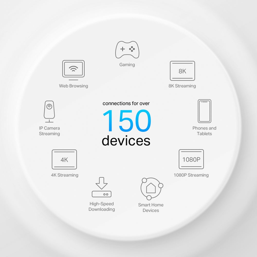 TP-LINK DECO X50-POE 1-Pack Router Mesh WiFi AX3000 Doble Banda