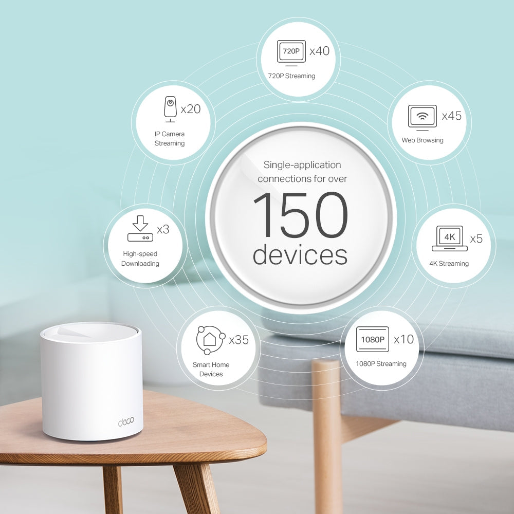 TP-LINK DECO X60 1-Pack Router Mesh WiFi6 AX5400 Doble Banda