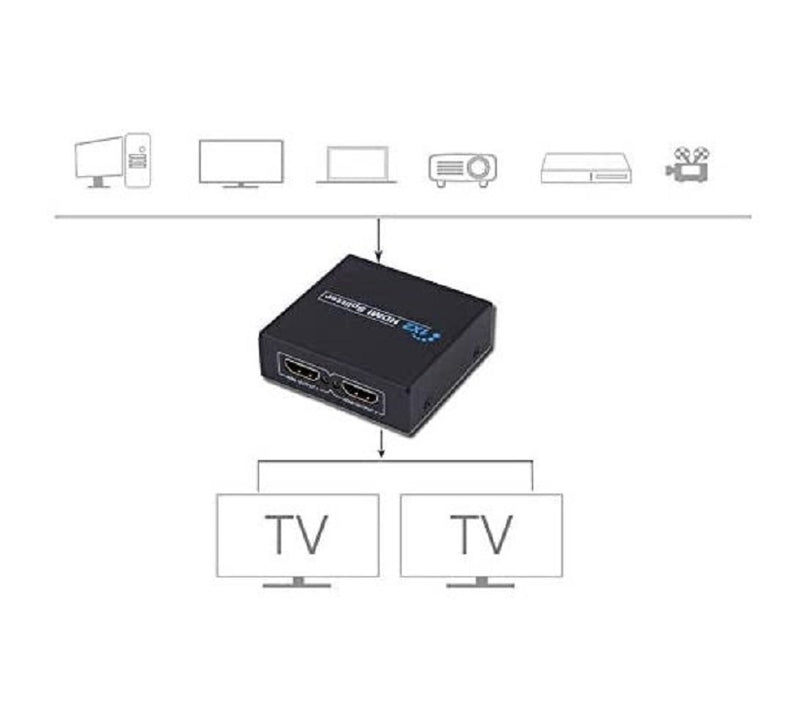 HDMI-SP2, Splitter Divisor de señal HDMI 1X2 canales 1080P