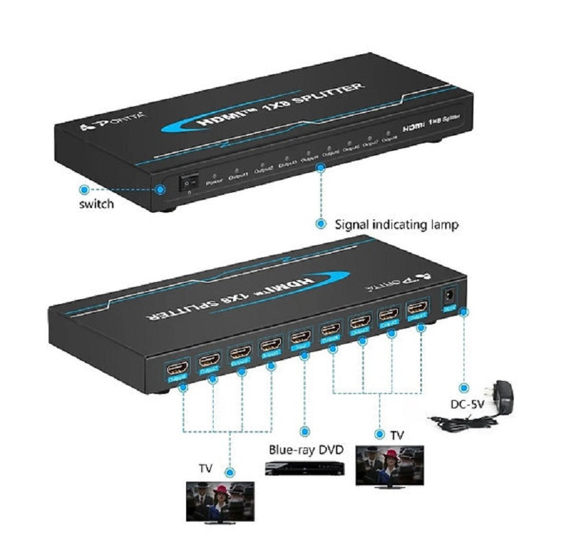 HDMI-SP8, Splitter Divisor de señal HDMI 1x8 1080P