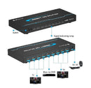 YUS HDMI-SP8, Splitter HDMI signal splitter 1x8 1080P