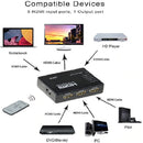 YUS HDMI-SW5, 5-way 1080P HDMI Switch