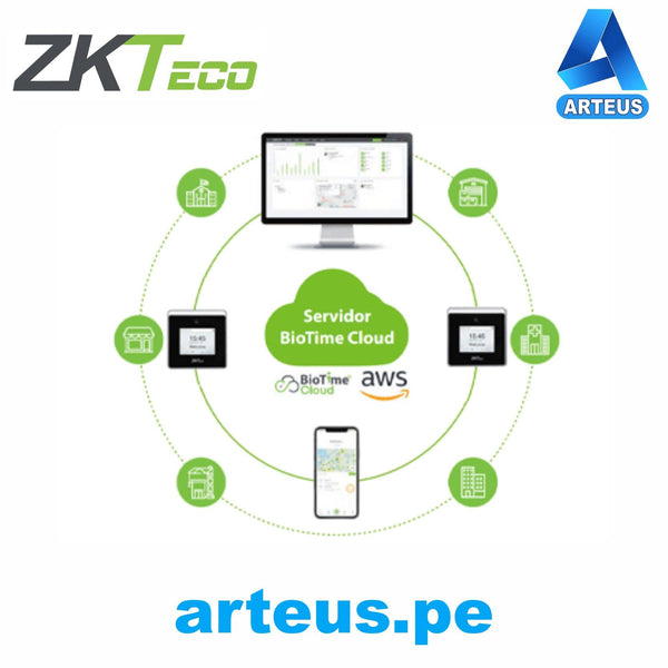 ZKTECO LIC000054BTC-STANDARD, Biotime cloud - 50 usuarios - 3 apps - 1 dispositivo - 100k eventos - 100k wp - ARTEUS